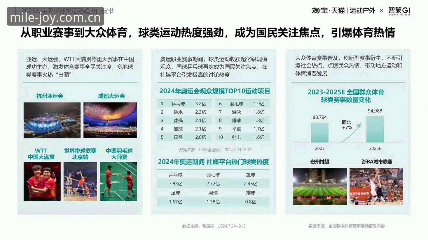 米乐实时赛事手机版 米乐实时赛事手机版深度分析:2025年移动端体育数据平台全面解析