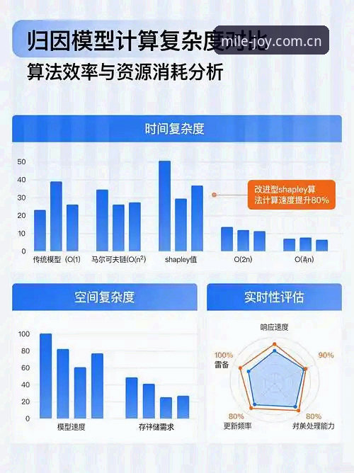 2026米乐平台靠谱吗 资深用户体验解析:2026米乐平台靠谱吗?从数据与实战中寻找答案