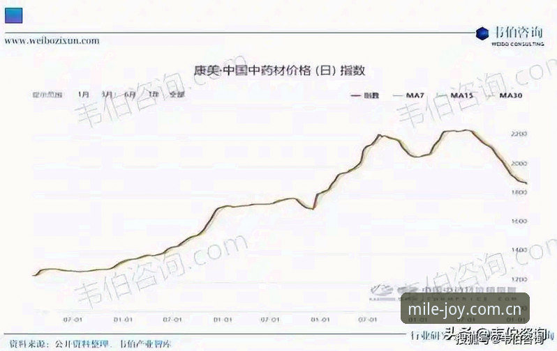 米乐怎么登录 米乐体育平台登录全面解析:2025年MILE官方唯一网站入口深度分析